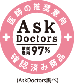 Ask Doctors 医師の推奨意向 確認済み商品